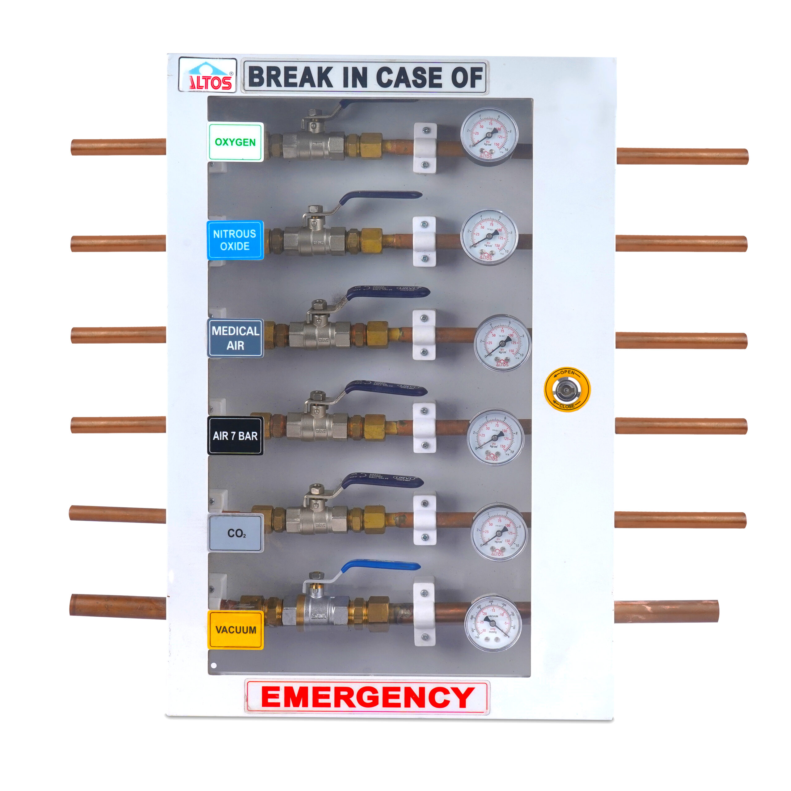 Zonal Valve Box